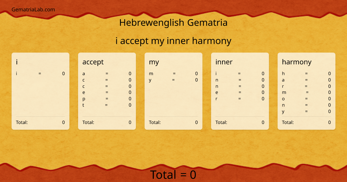 i accept my inner harmony in hebrewenglish Gematria
